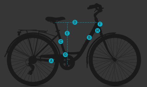 Bike Geometry