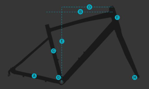 Bike Geometry